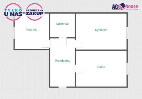2 pokoje Wrzeszcz Przy Galerii Bałtyckiej SKM