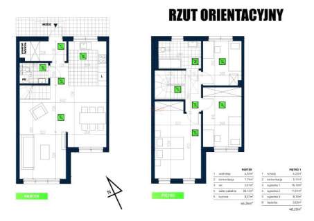 Twój dom z ogrodem blisko miasta i natury