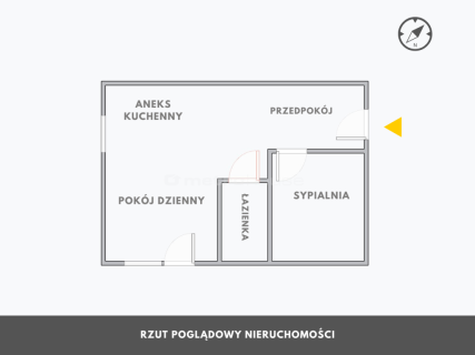 Oferuje na sprzedaż 2- pokojowy apartament