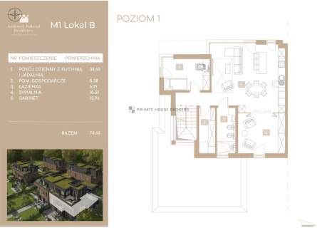 Butikowy apartament z technologią premium