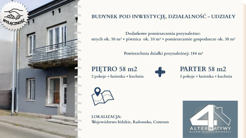 Budynek pod inwestycję, działalność - udziały
