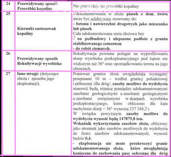 Działka wydobywniczo-produkcyjna na sprzedaż