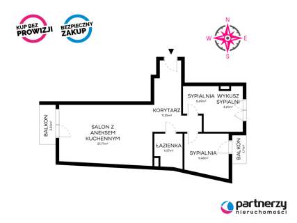3 pokoje w Centrum Gdyni/Plaża/Bulwar/Nowe