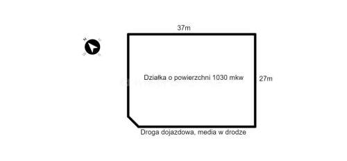 Działka z MPZP pod budowę domu jednorodzinnego