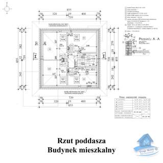 Solidna baza pod wymarzony dom stan surowy.