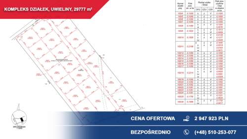 Kompleks 21 działek budowlanych 3ha Uwieliny z MPZP