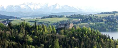 UNIKATOWA DZIAŁKA Z WIDOKIEM na TATRY oraz JEZIORO
