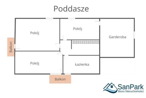 Dom gotowy do zamieszkania Lesko