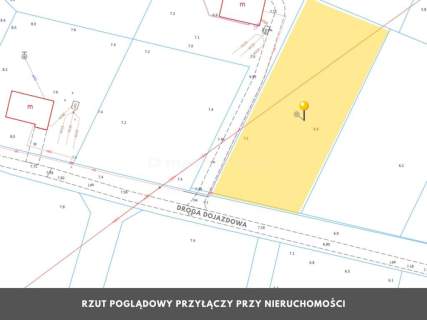 DZIAŁKA pod Kołobrzegiem i blisko morza