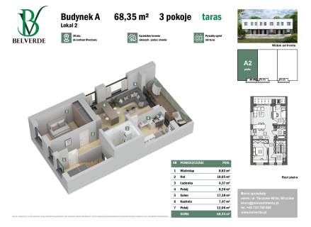 Mieszkanie 68,35 m z balkonem Stabłowice Ogrz. podłogowe