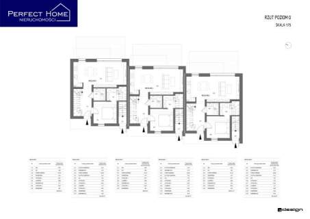Ostatnie 2 apartamenty z ogródkiem w Ustroniu,idealne do życia