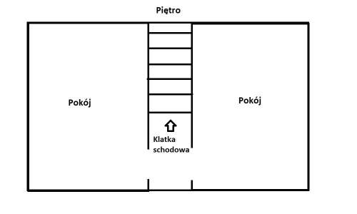 Dom Kuby-Młyny, działka 1500 m2