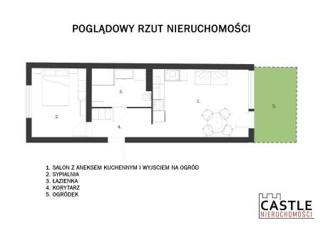 Mieszkanie na sprzedaż   2 pokoje z ogródkiem