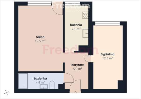 2 pokoje z oddzielną kuchnią Grochów