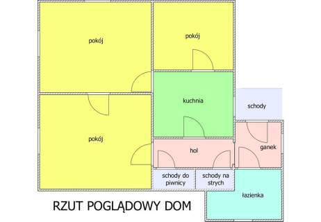 Sprzedam dom z budynkiem gospodar Milicz/Potasznia