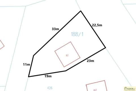 Lokal użytkowy na sprzedaż, 77 m2, Biardy