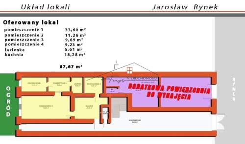 Do wynajęcia lokal Rynek Jarosławski