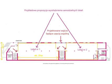 Lokale użytkowe/mieszkaniowe w centrum