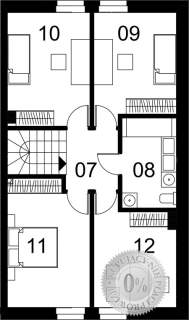 Ponad 730 m2 działki Świetny układ pomieszczeń 