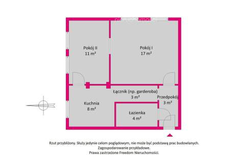 2 pokoje w kameralnej kamienicy na Okęciu