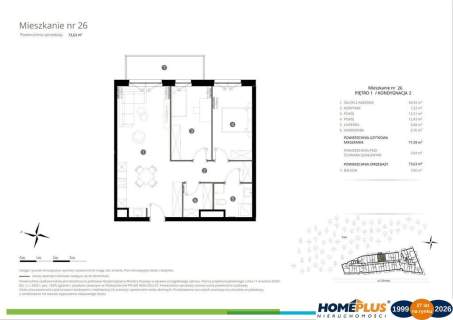 0%, Apartamenty w Miasteczku Wilanów, własny park