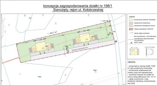Teren inwestycyjny pod budownictwo wielorodzinne
