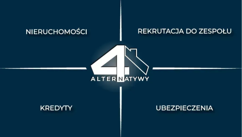 Gospodarstwo 7,4 ha ,nowy dom, siedlisko.