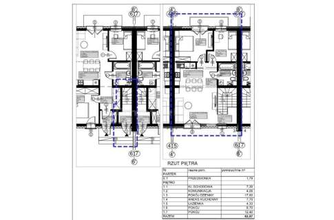 Sprzedaż III etapu inwestycji Apartamenty Koluszki