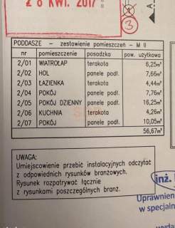 Wysoki standard, bezczynszowe, - 3-pokojowe 55,67 m2 I Wesoła