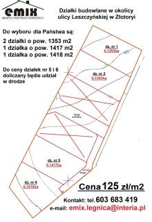 Działki budowlane w Złotoryi - 125 zł./m2