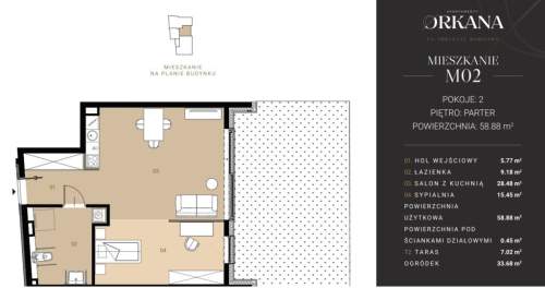 Apartamenty Orkana - Nowa definicja luksusu