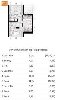 Kocmyrzów,Dojazdów,dom za 890tys deweloperka
