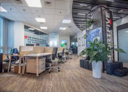 Biuro do wynajęcia Śródmieście 236 m2.