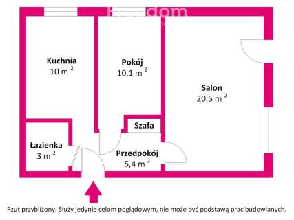 Mieszkanie na sprzedaż -po remoncie