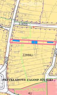 Centrum miasta działka budowlana Włodowice 1379m2
