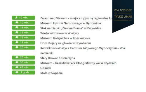 Działki na Kaszubach - blisko jeziora GRABÓWKO