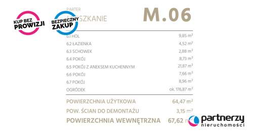 Nowe mieszkanie 4 pokojowe