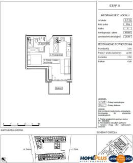 0%, 3 etap inwestycji - apartamentowiec nad Odrą