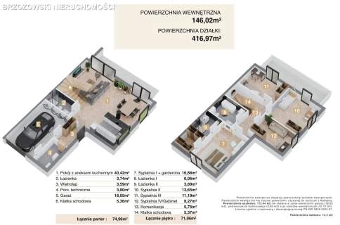 Mokotów, 146 m2, 5 pok. działka 417 m2, 2025 r.