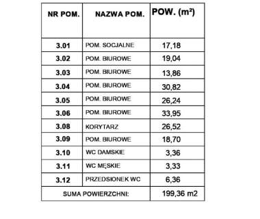 Lokal użytkowy - Koszalin