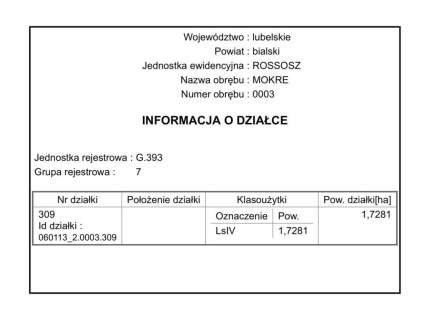 Działki leśne do sprzedaży Mokre gm. Rossosz
