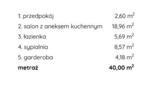 2-pokojowe, 40 m2 Kraków