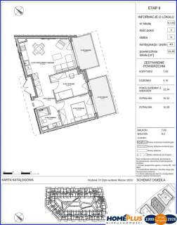 OFERTA DEWELOPERSKA, Unikalny projekt nad Odrą