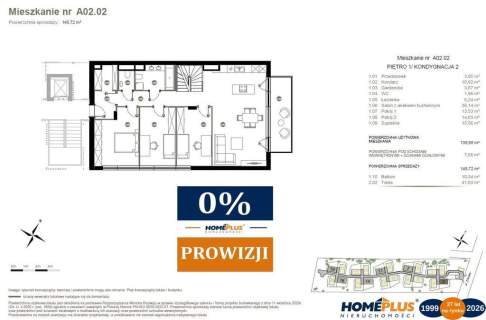 Domy 2-lokalowe w cichej części Miasteczka Wilanów