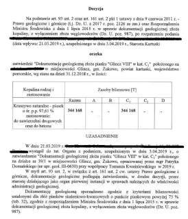 Żwirownia Teren Inwestycyjny Glincz