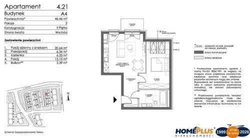 0%, apartamenty w Sztutowie z VAT 8%