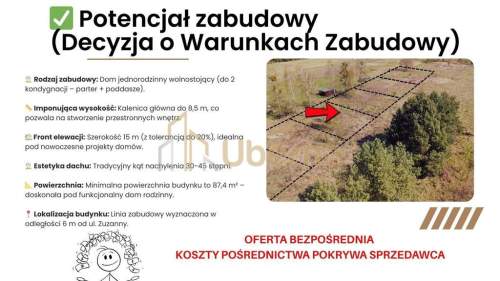 Działka w Goleniowie pod zabudowę
