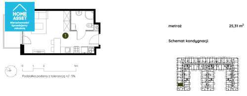 Apartament inwestycyjny w pobliżu Martwej Wisły