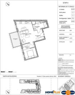 OFERTA DEWELOPERSKA, Unikalny projekt nad Odrą
