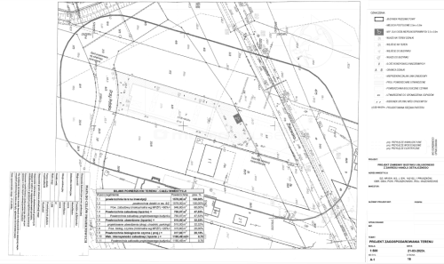 1090m2 Pruszków Magazyn i Pomieszczenia Biurowe